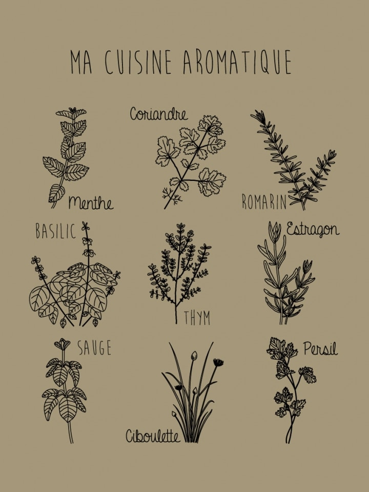 Affiche en papier doré - Ma cuisine aromatique